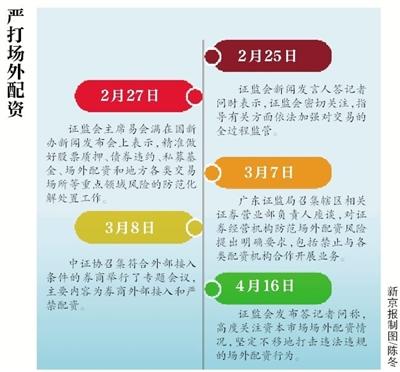 场外配资监管_恒生指数期货配资网站_配资平台跑路案例