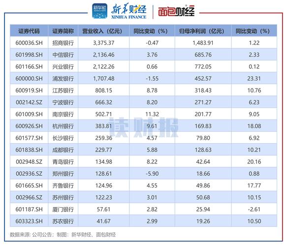主力资金净流出_无锡银行600908资金流向_600908股票行情