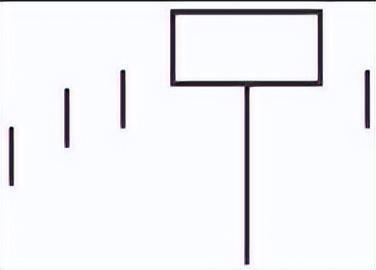 炒股持续盈利的门道_为什么散户炒股都亏钱_避免错过炒股机会的方法