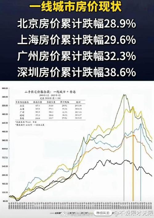 农妇炒股赚12万_熊市投资策略_落升股市操作技巧