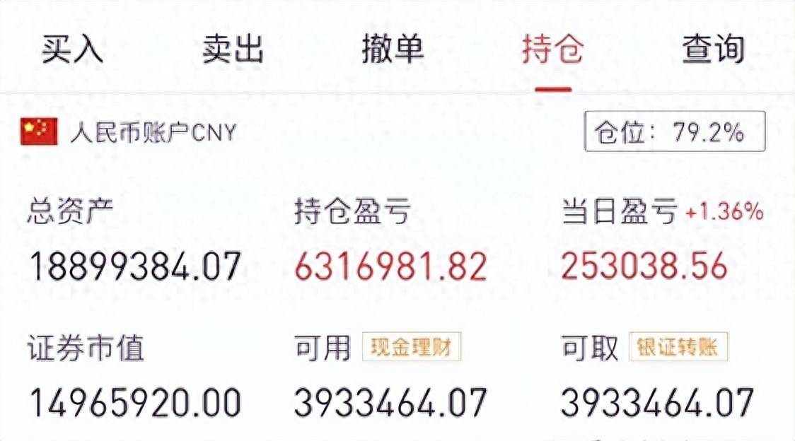 全职交易者_持续稳定盈利_股票大v付费文章合集