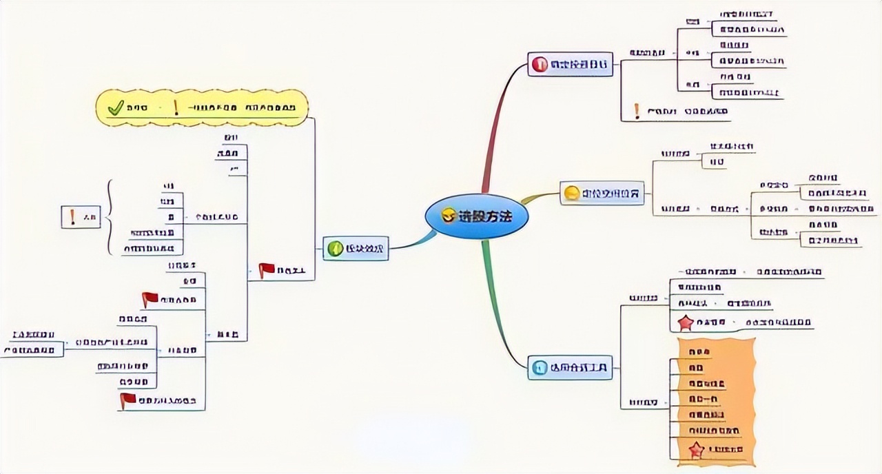 持续稳定盈利_全职交易者_股票大v付费文章合集