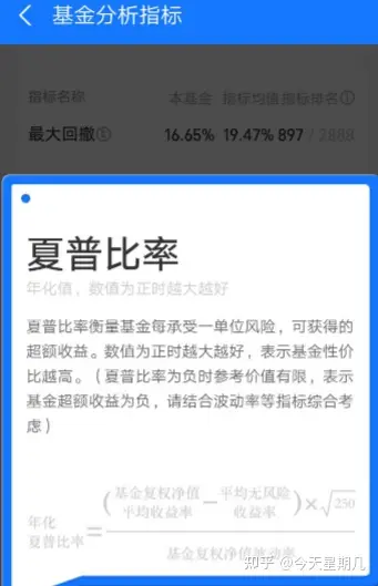 理财小白基金入门_基金投资技巧分享_理财有什么风险