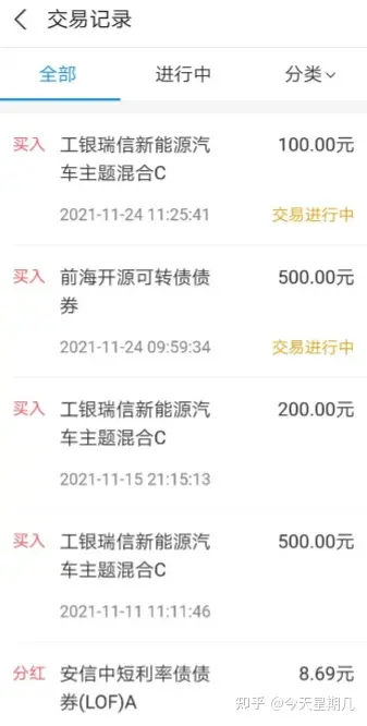 理财有什么风险_理财小白基金入门_基金投资技巧分享
