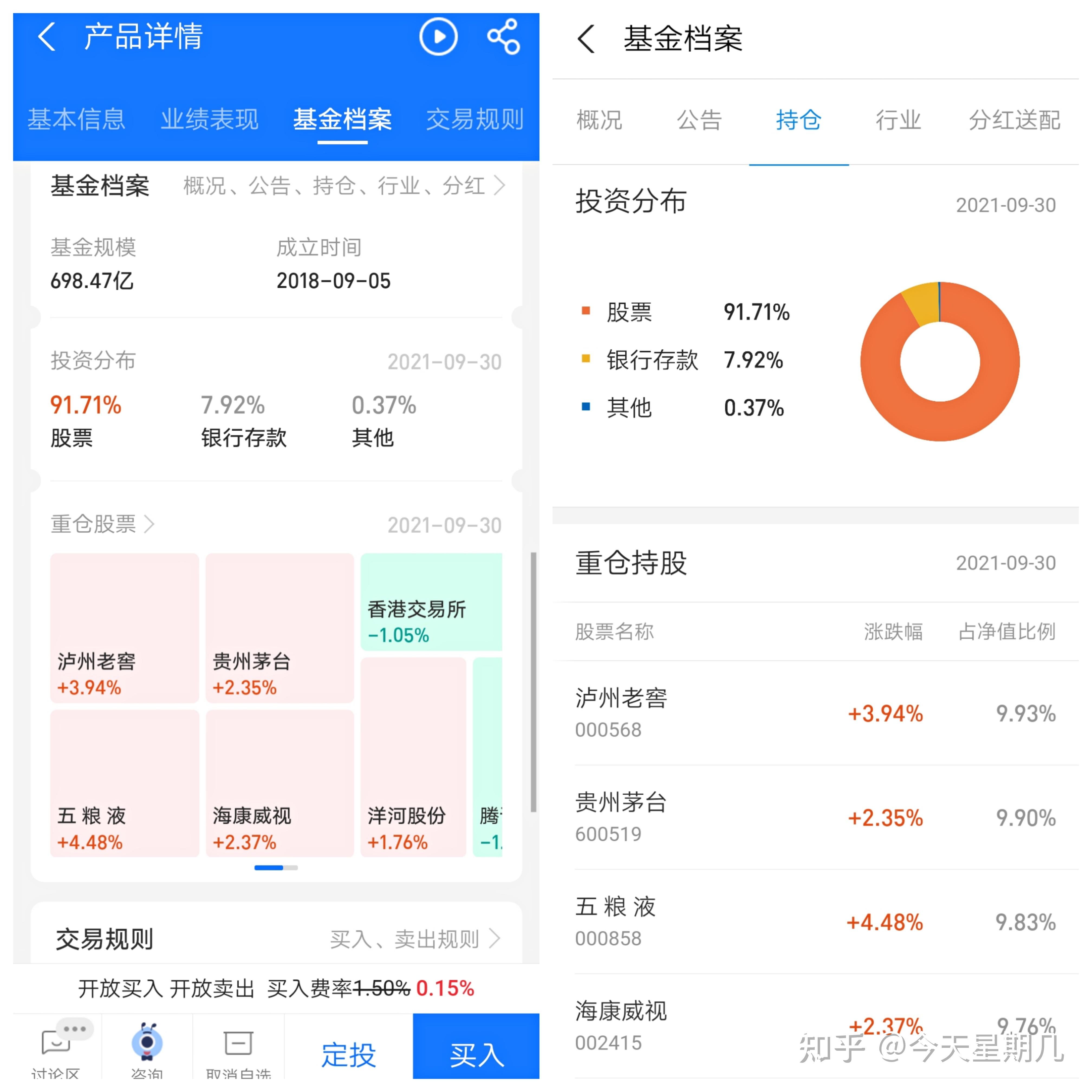 理财小白基金入门_基金投资技巧分享_理财有什么风险
