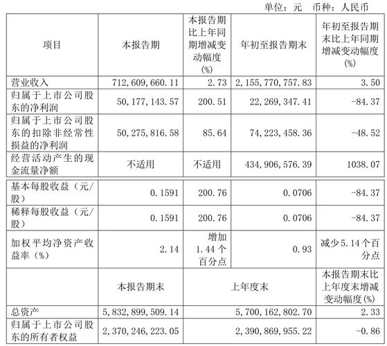 天润乳业股票行情_天润乳业疆外扩张产能增强盈利前景_中国乳制品市场规模超6000亿元中小乳企成长空间大