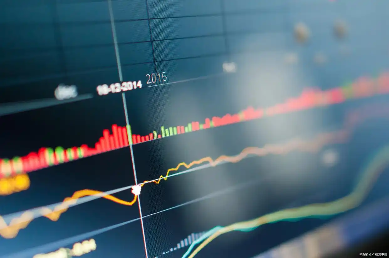 股票指标应用_股票分析指标_移动平均线应用场景