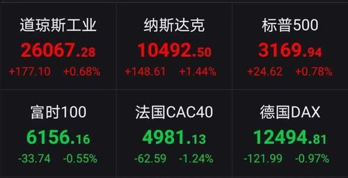 场外配资 英文_清理场外配资 清理股票质押回购 风险
