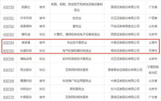 新三板是什么股票代码