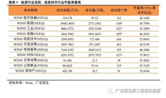 新三板股票的编码规则？