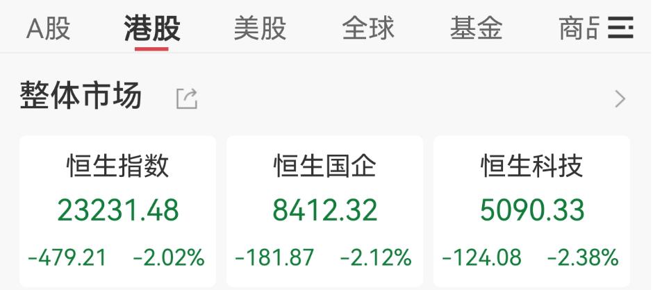 人形机器人概念股活跃_A股市场震荡_中京电子股票行情