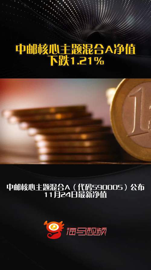 邮局基金理财产品_中邮核心主题股票基金理财_邮政理财基金