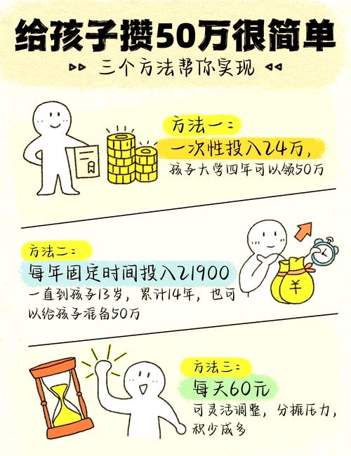 分龄财商培养_财商教育:我的孩子会理财_儿童财商教育