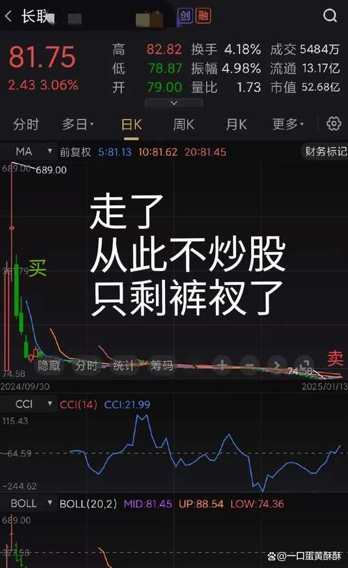 机构户大宗代持_配资业务萎缩_股票配资广告语