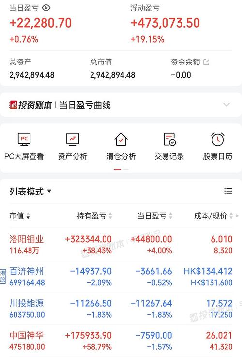 星网锐捷股价涨5.07%_申万菱信基金重仓星网锐捷_星网锐捷股票分析
