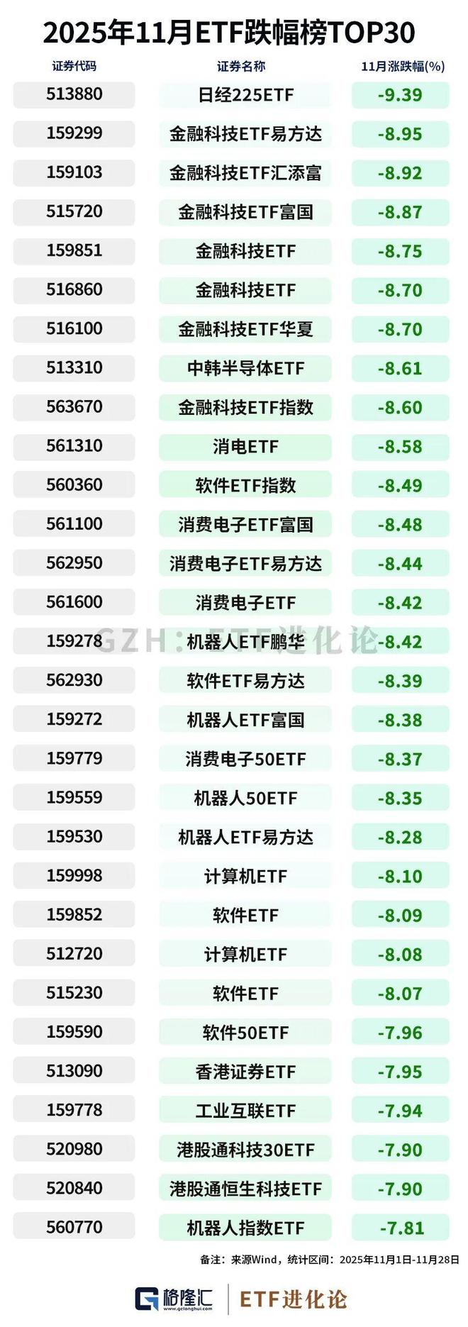 2026年股票型基金排名_股票基金2021_基金2020排行