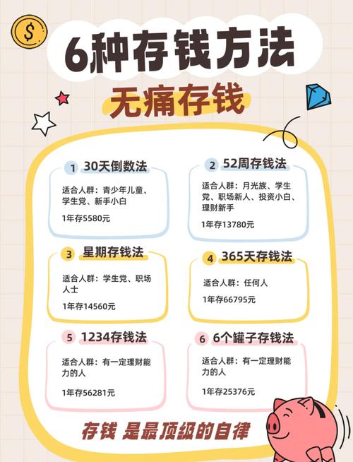 吃喝玩乐投资理财_蹦极荒岛生存投资理财_鲤鱼理财怎么样