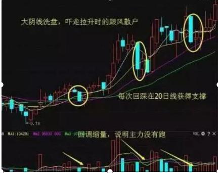 巴菲特投资理念_价值投资股票选择_适合做长线的股票