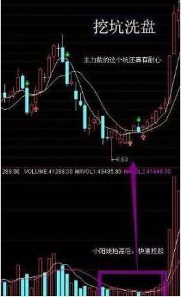 巴菲特投资理念_价值投资股票选择_适合做长线的股票