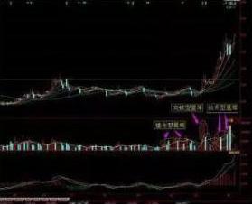 价值投资股票选择_巴菲特投资理念_适合做长线的股票