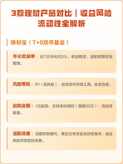2026年理财市场波动加剧守住本金远离非法理财资金盘_理财项目排行榜_虚拟货币境外黑平台投资新手避雷