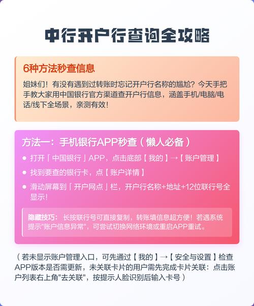 查询银行卡开户行地址方法_正确填写开户支行名称格式_查银行卡开户行地址