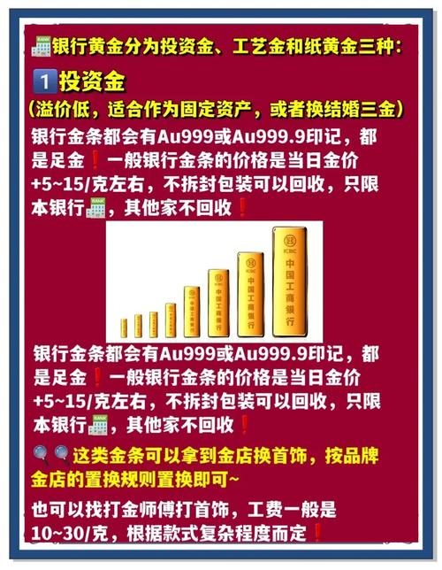 银行回收拆封投资黄金_黄金投资要到银行去开户嘛?_投资黄金回收政策