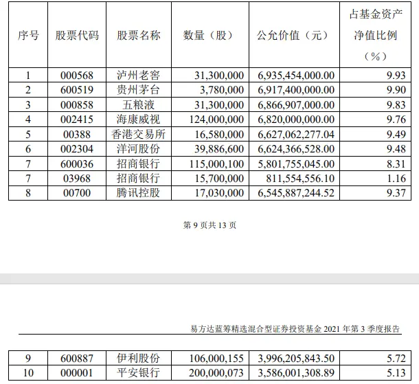 三安光电行业地位_三安光电股票前景_光电前景股票三安股份