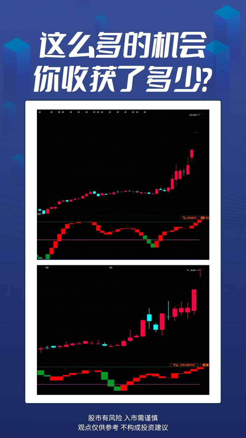 汇智财经软件使用教程_百度炒股软件_手机炒股软件免费功能