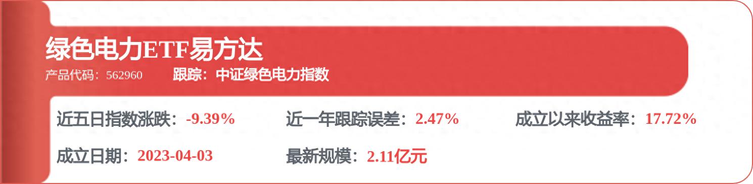 中国核电股价走势_核电股票排名_中国核电股东户数变动