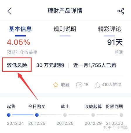 新手理财入门基础知识_适合初学者的理财方式_理财团购网