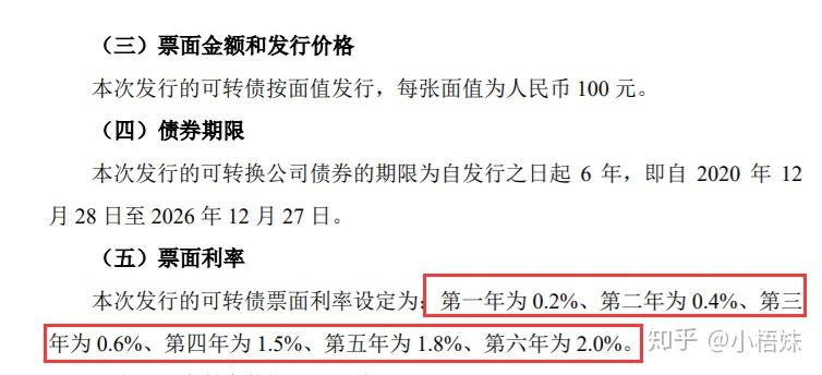 适合初学者的理财方式_理财团购网_新手理财入门基础知识