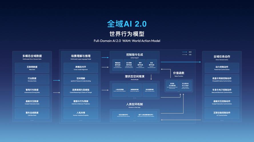 A股新增开户数_投资者开户数增长趋势_上海国泰证券开户