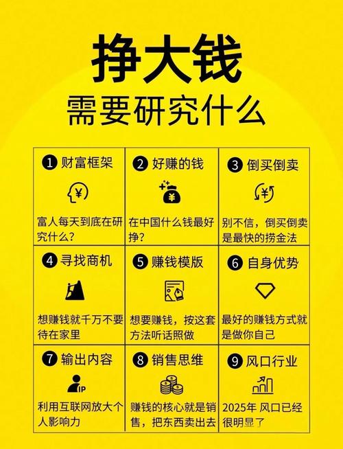 指数基金高股息蓝筹股配置_牛市笨方法投资策略_股票账号 买基金 手续费