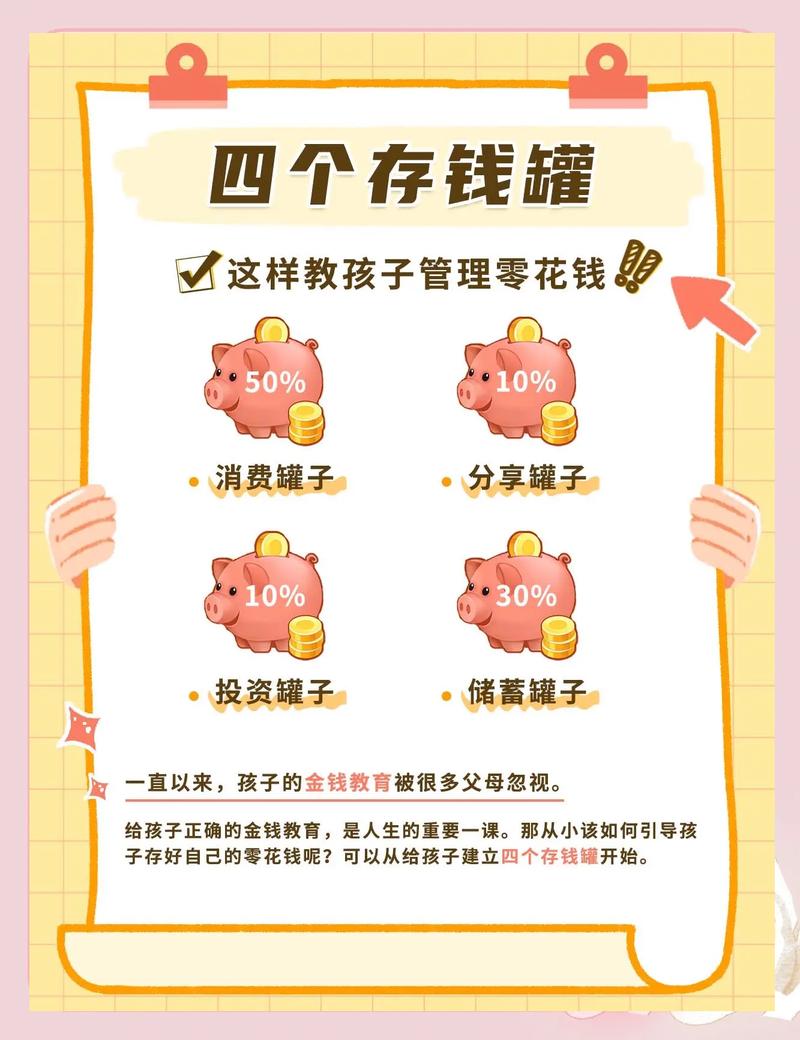儿童账户理财_理财小达人_压岁钱理财方案