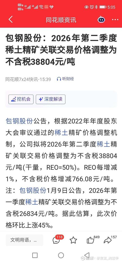 包钢股份股价波动分析_包钢股份关联交易争议_包钢股票分红