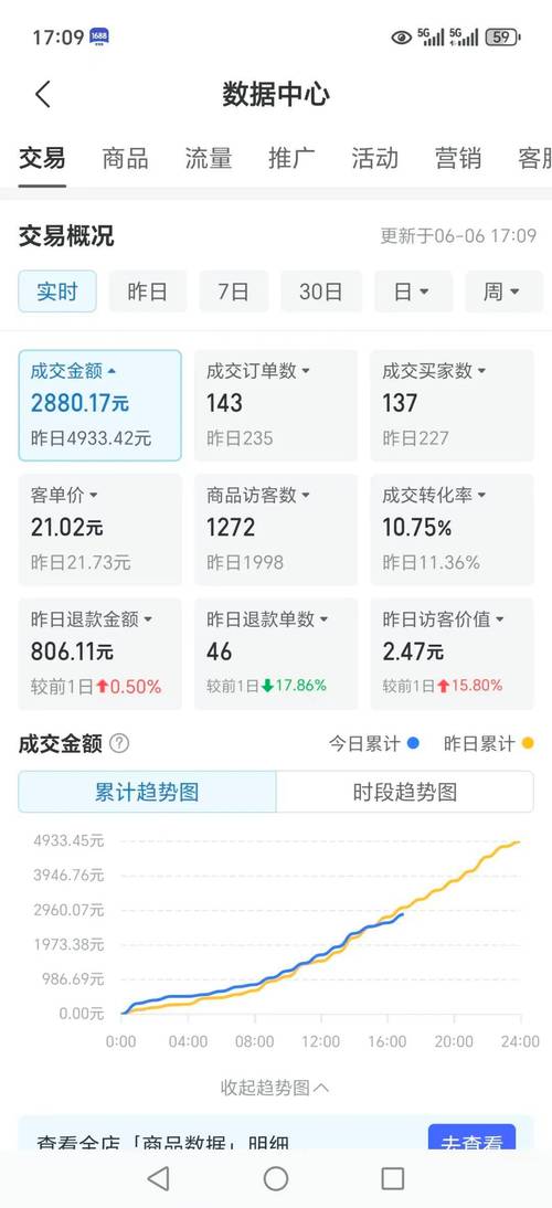 本地生活小程序推广合作_双十一短视频本地生活营销_小商家双十一赚钱