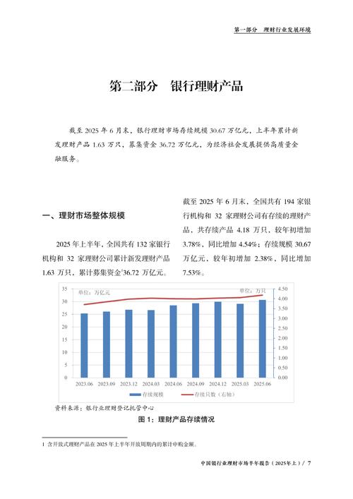 投资与理财杂志_我想投资与理财管理_中国人民大学主办杂志