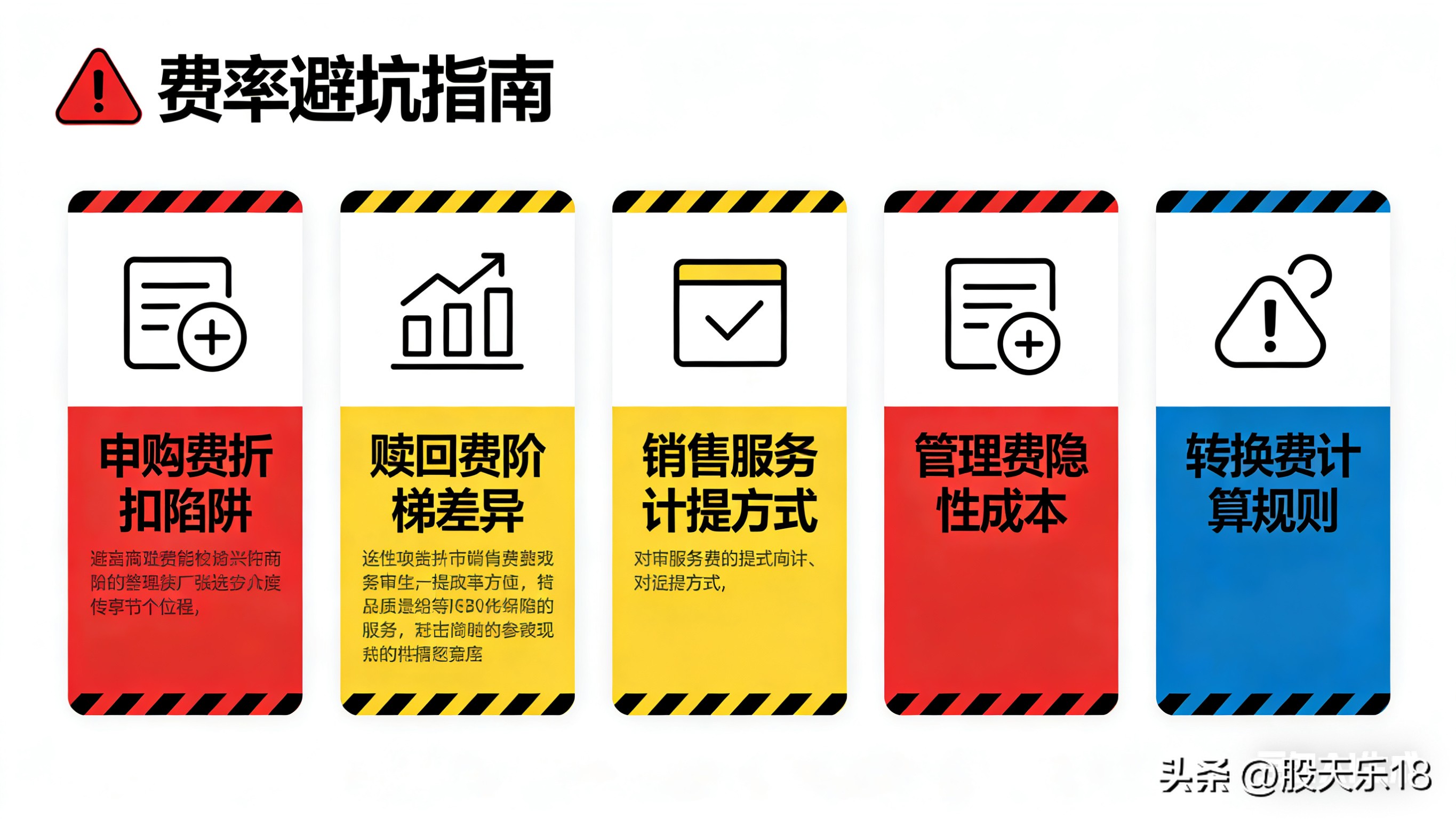股票账号 买基金 手续费_基金A类和C类如何选择_基金A类与C类区别