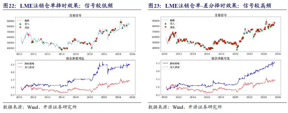 商品基金盘点_商品基金投资价值分析_商品期货理财