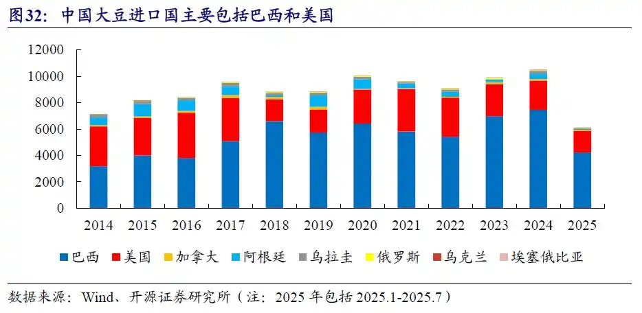 商品期货理财_商品基金盘点_商品基金投资价值分析