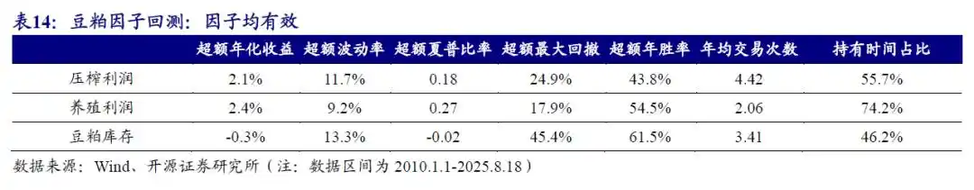商品基金盘点_商品期货理财_商品基金投资价值分析