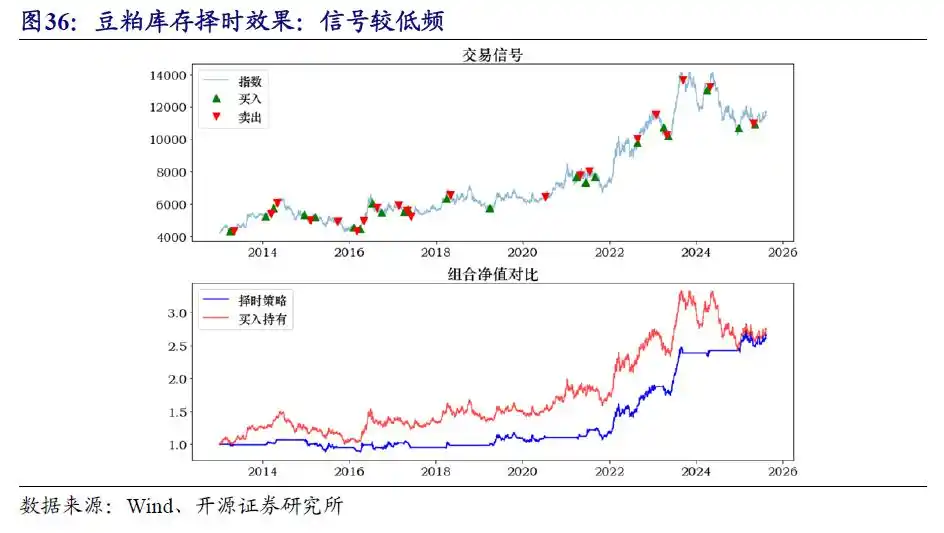商品基金投资价值分析_商品期货理财_商品基金盘点