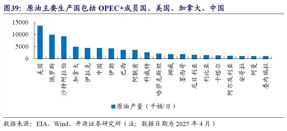商品基金盘点_商品基金投资价值分析_商品期货理财