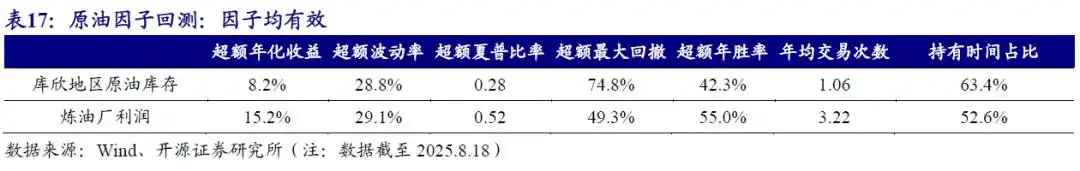 商品基金投资价值分析_商品基金盘点_商品期货理财