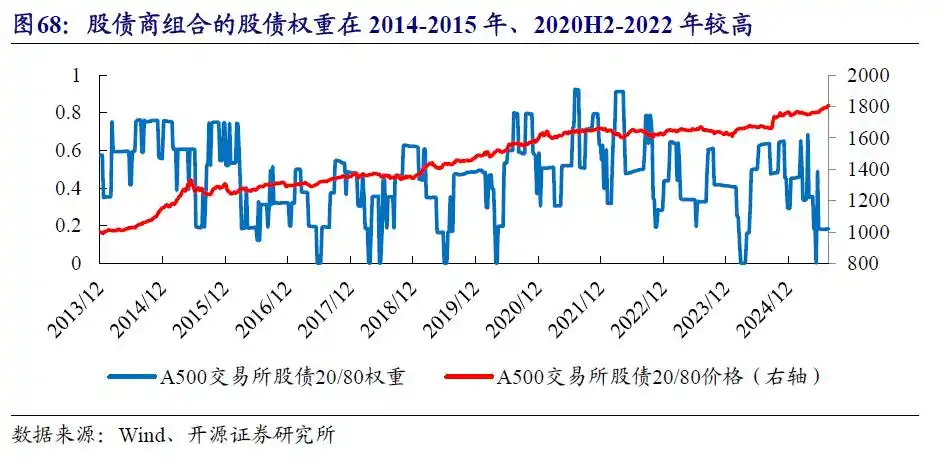 商品期货理财_商品基金盘点_商品基金投资价值分析