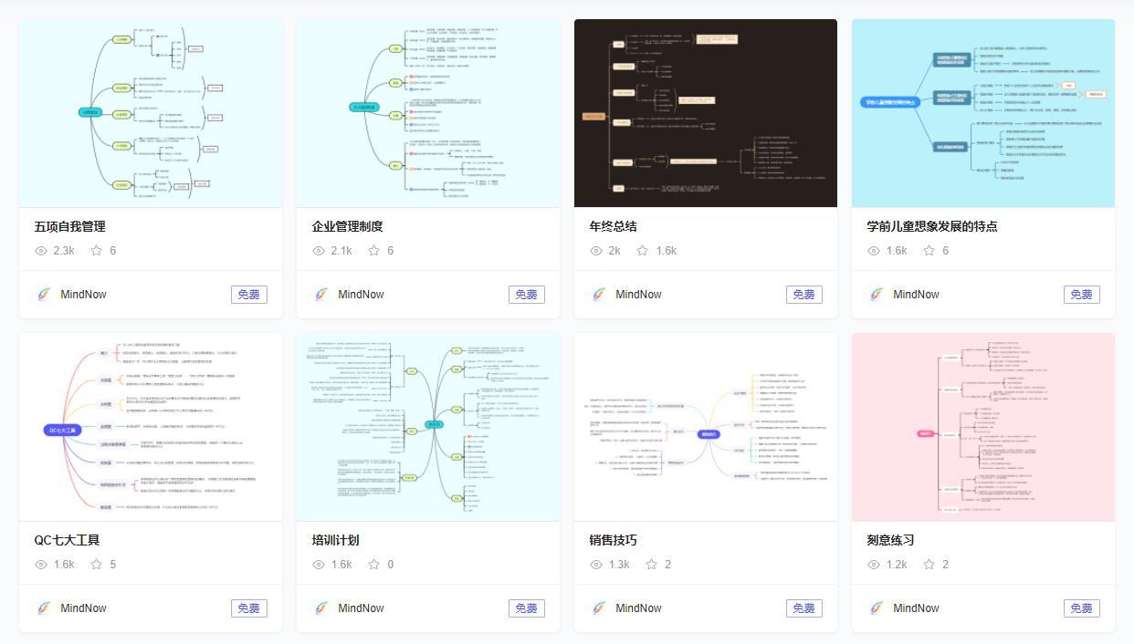 思维导图模板网站_免费在线思维导图工具_免费炒股软件靠什么挣钱