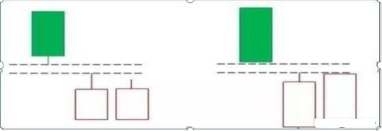 机构选股布局方法_600067股票_散户避免被套技巧