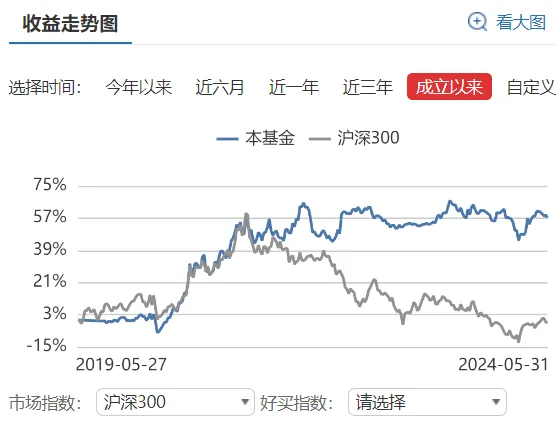 CTA策略理财产品_商品期货理财_商品市场投资机会