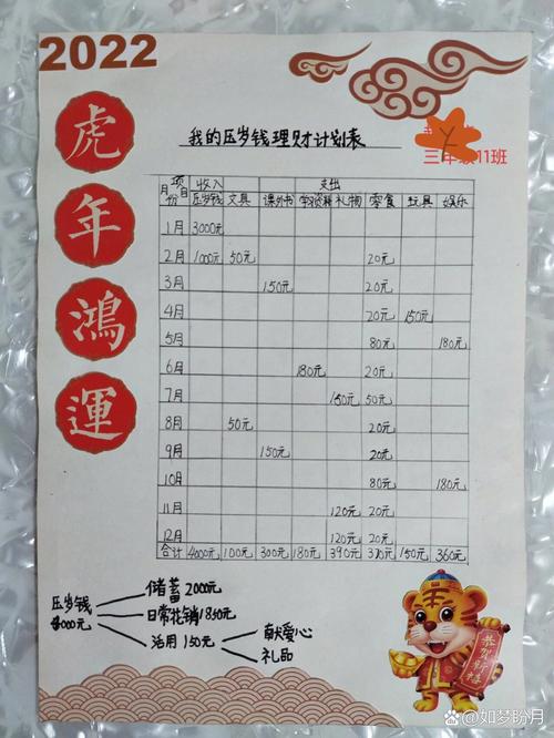 理财小白基金入门_理财计划怎么写_基金投资技巧分享